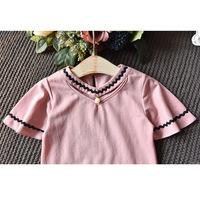 uploads/erp/collection/images/Children Clothing/XUQY/XU0264133/img_b/img_b_XU0264133_4_mJX_Hmcs32j1_icwPxisZ_2nf_YOYWy3